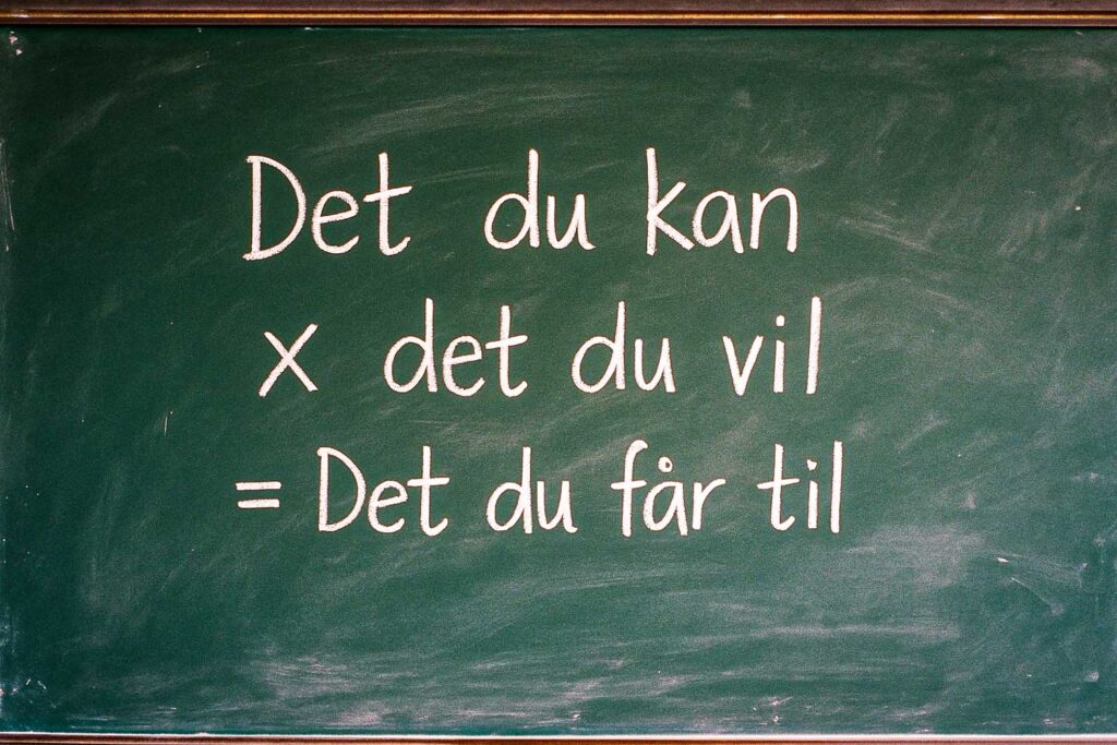 Tavle med teksten "Det du kan x det du vil = det du får til"